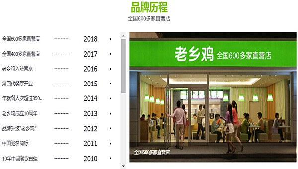 老乡鸡加盟费
