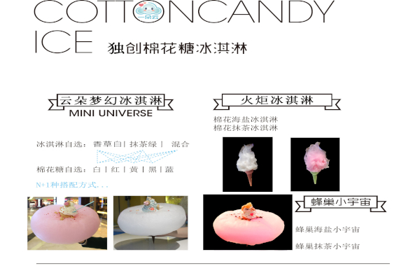 一朵云棉花糖加盟费