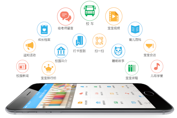 掌通家园加盟店