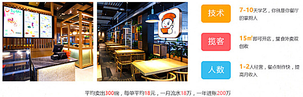 如意馄饨连锁加盟费