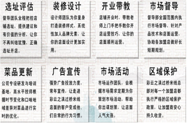 彩云之滇加盟费