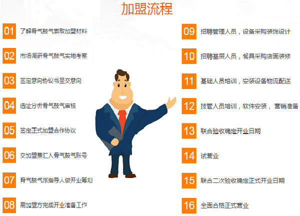 骨气鼓气羊棒骨加盟