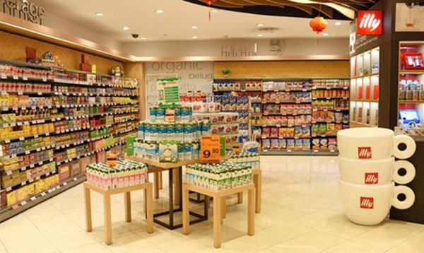 城市生活超市加盟费总计要多少钱？