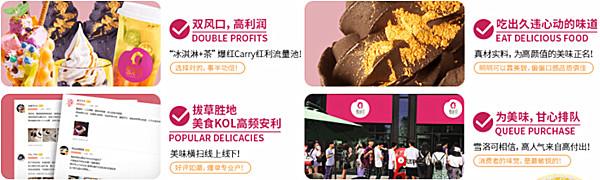 雪洛可冰淇淋加盟费