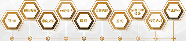 冰雪时光奶茶加盟