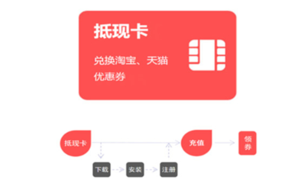 锦小鲤新零售平台加盟费