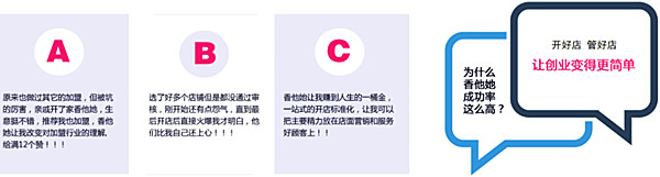 长沙香他她煲仔饭加盟费用