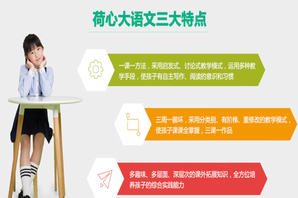 七彩荷学堂加盟费