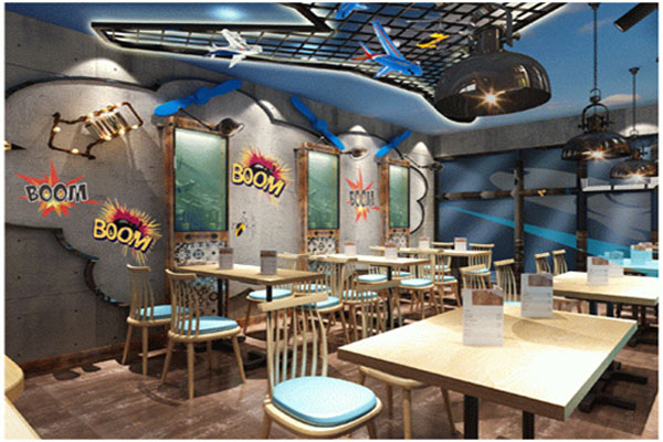 轰炸鸡排加盟费多少钱