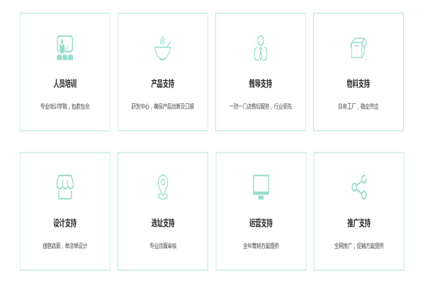 儿编把把烧加盟费