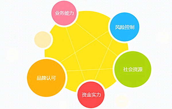 酒窝甜品