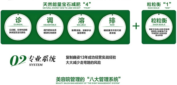 曲姿瘦身加盟费