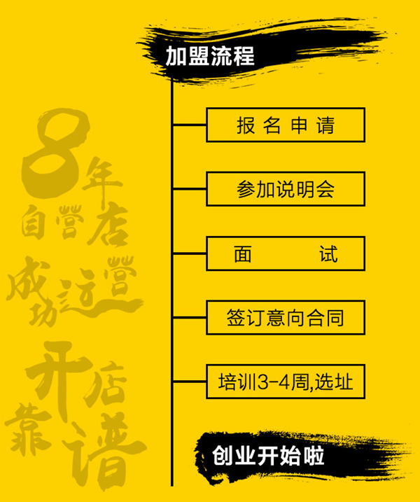 魔呀零食店加盟店