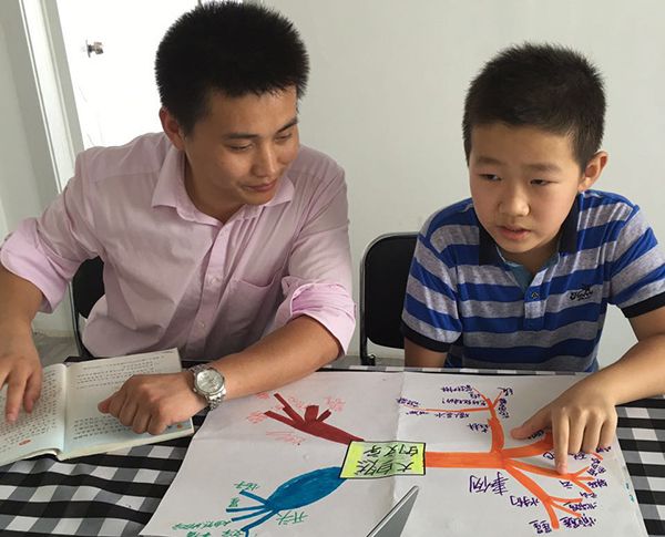 记忆培训加盟门店