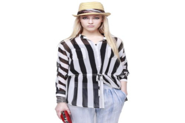 低端女装加盟费