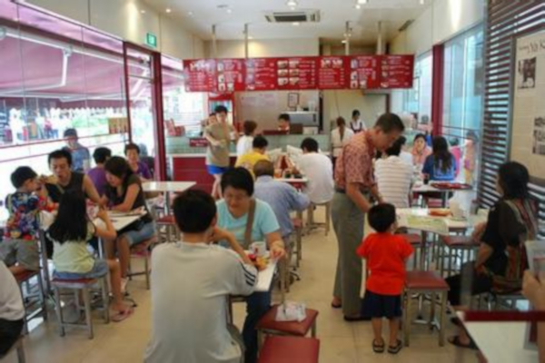 早点店加盟费用