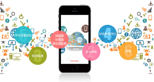 有为教育加盟店