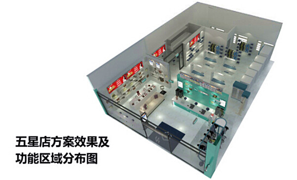 UCC干洗店加盟费