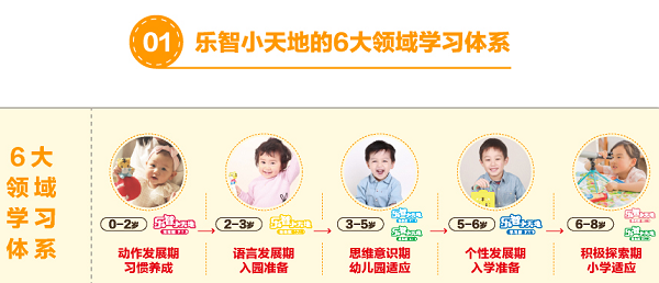 巧虎早教