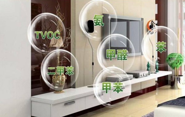 治理甲醛