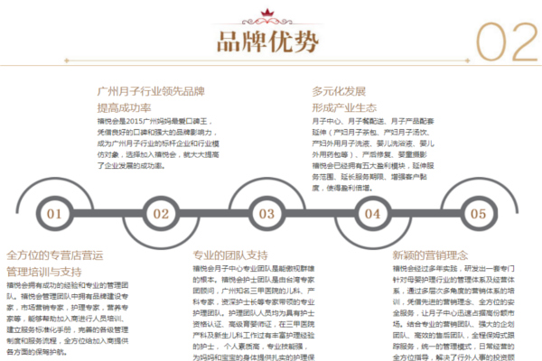 禧悦会月子中心加盟费