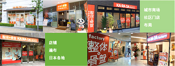 KARADA身体工场加盟费