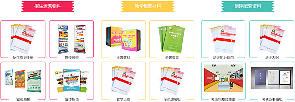 语慧天下加盟费