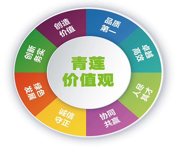 猪猪星球加盟费