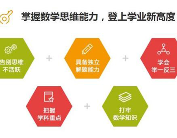 儿童逻辑思维课程加盟门店