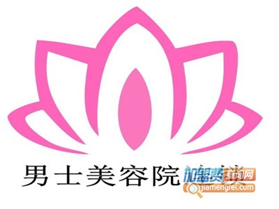 男士美容院连锁
