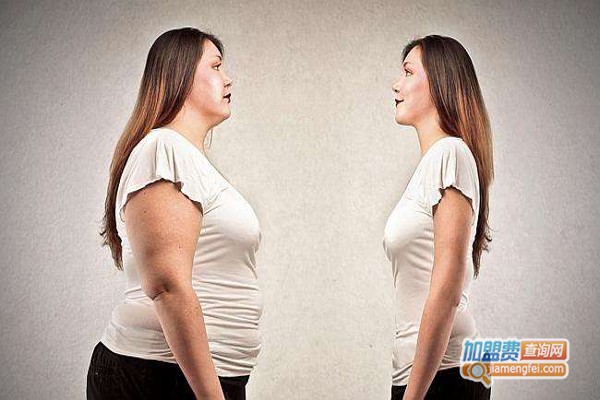 古方减肥加盟费