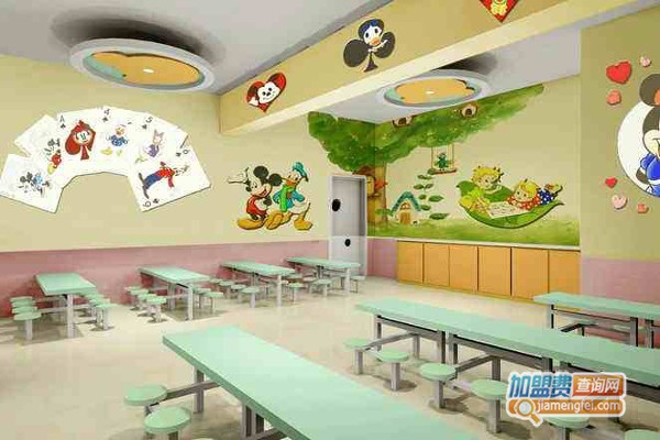 小学生托管机构加盟费