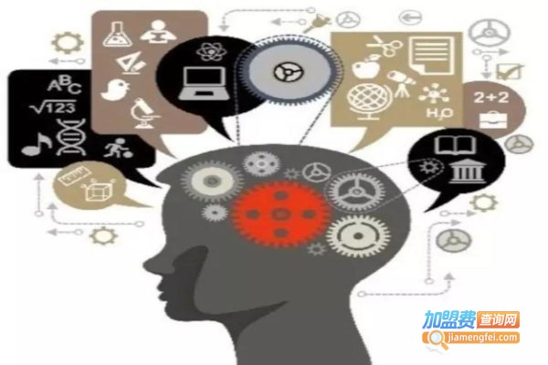 思维教育加盟费