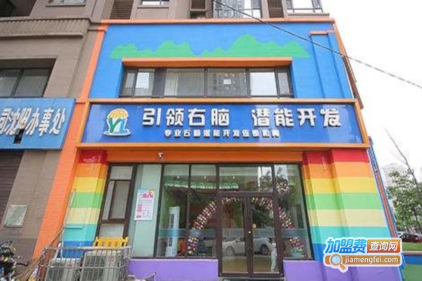 引领右脑潜能开发加盟