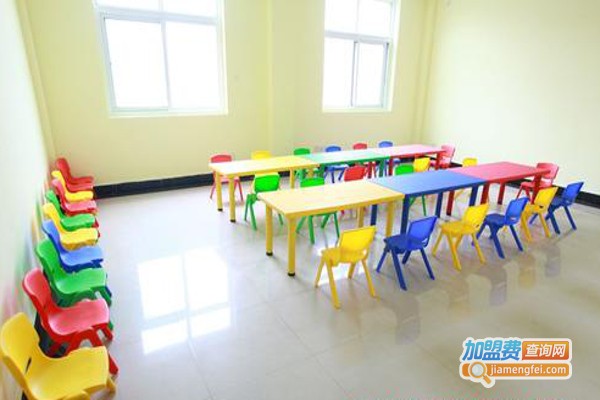 翰林院教育加盟费