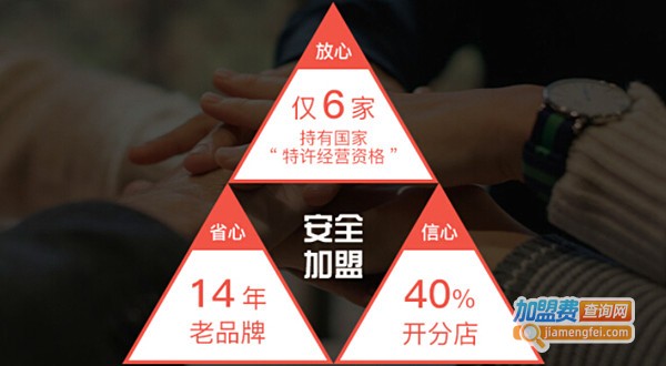 屋头串串香加盟