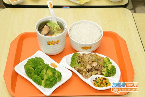 原盅原味中式快餐加盟费