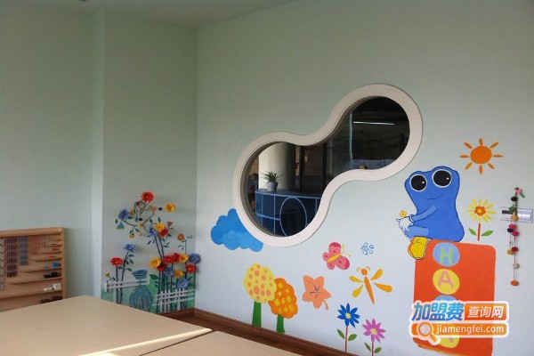 少儿艺术学校加盟费