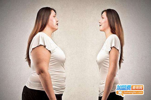 速姿减肥加盟费