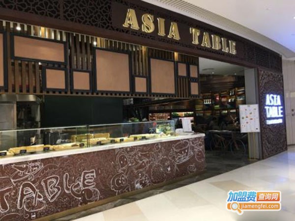 聚蕉泰式料理加盟费