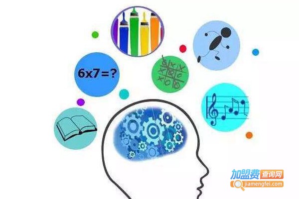 儿童脑力开发加盟费