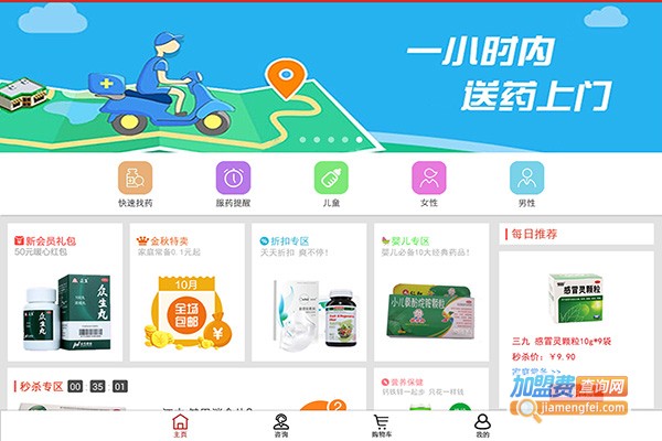 网上药店加盟