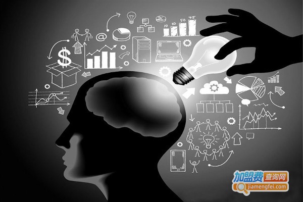 全脑教育培训加盟