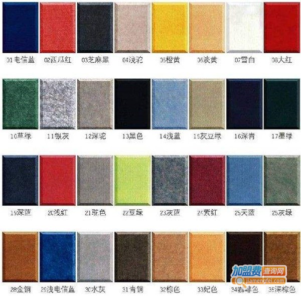 装饰材料加盟店