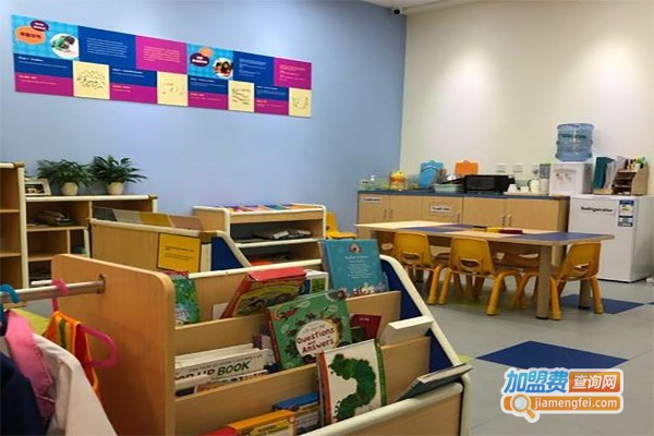 麦禾学园少儿英语加盟费