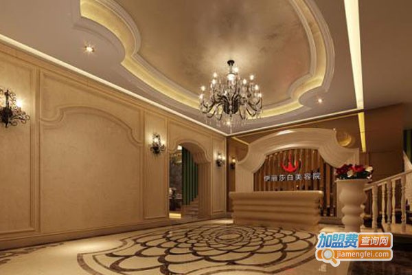 伊丽莎白美容院加盟费