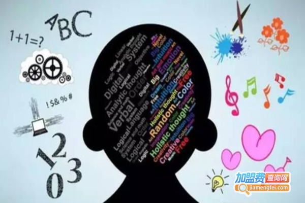 脑潜能开发加盟费