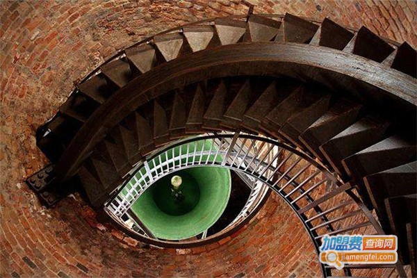 艺术摄影加盟费