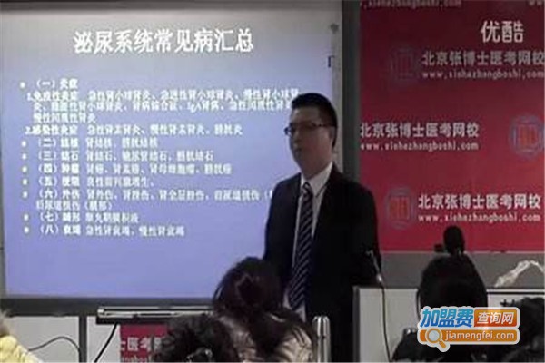 张博士医考网校加盟费