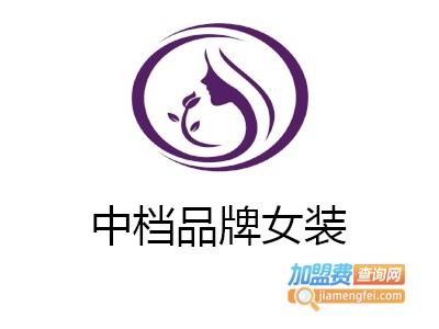 中档品牌女装店